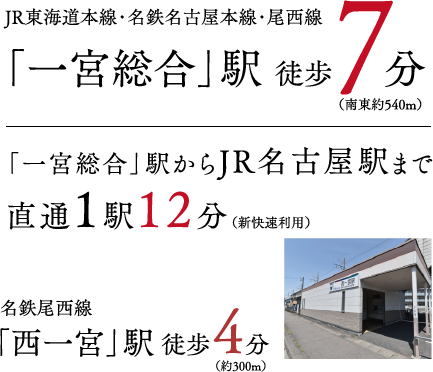 一宮総合駅までのアクセス説明