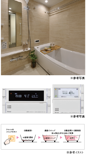 オートバスシステム