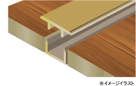 フローリング対策（床見切り材）